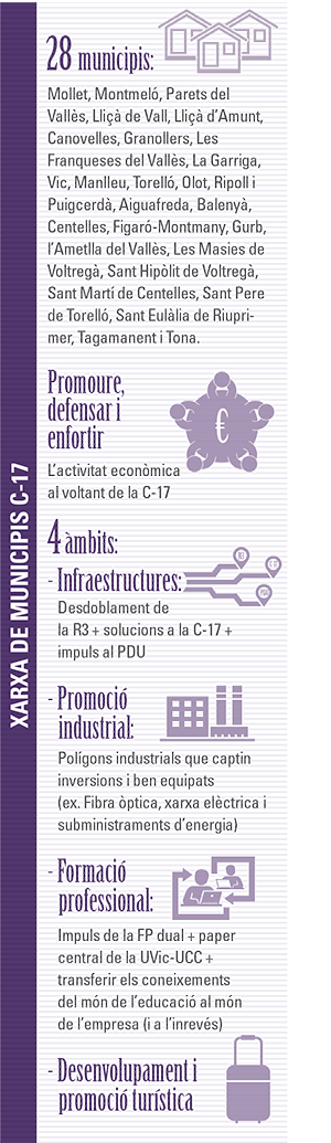 mon-empresarial-006-municipis-c-17